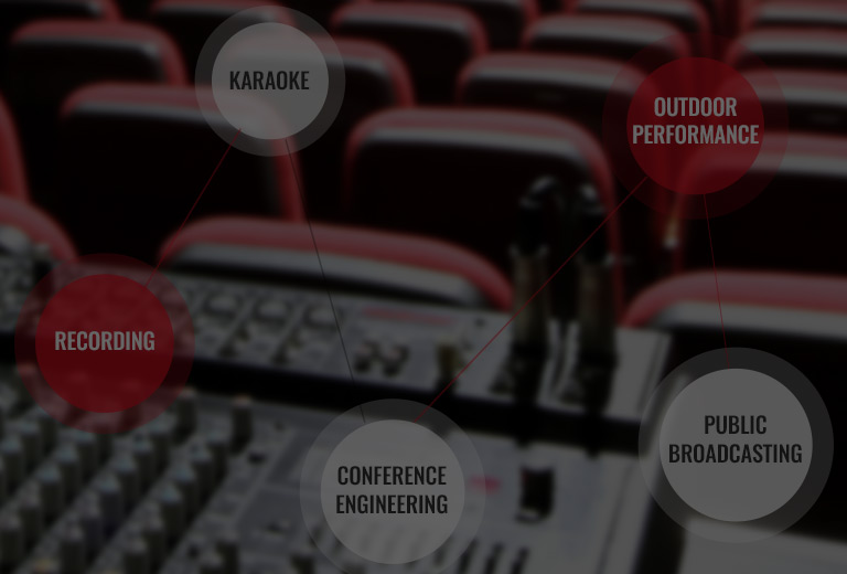 Phương án giải quyết tần số âm thanh đồng bộ